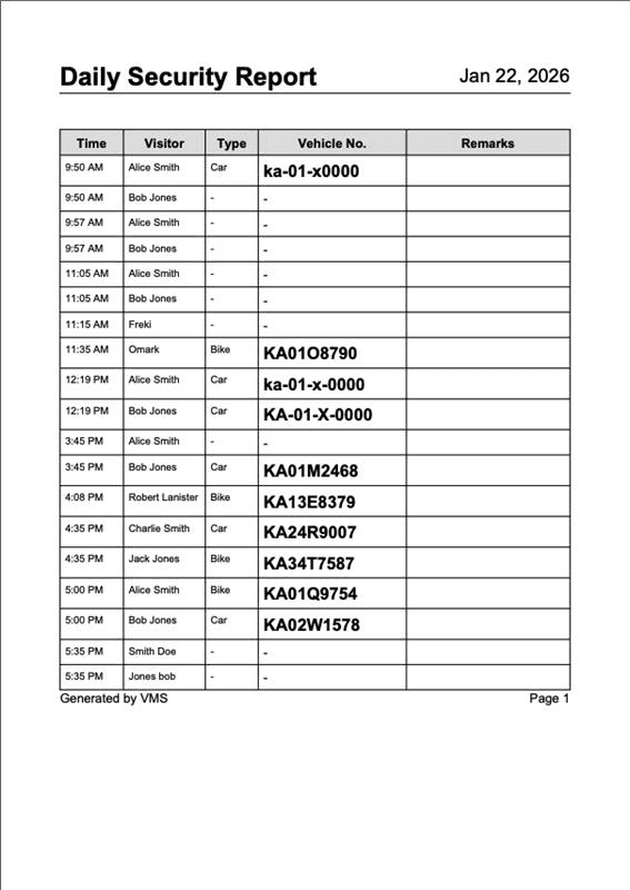 Security Management Interface